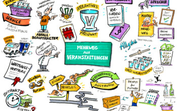 Graphic Recording, Gemeindeverband Vorarlberg, , Dennis zeichnet, denniszeichnet