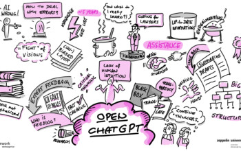 Graphic Recording, Open ChatGPT, ZU Friedrichshafen, Dennis zeichnet, denniszeichnet