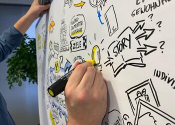 Graphic Recording, analog, OMW, Strategie, Raiffeisen