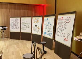 Graphic Recording, analog, Gesundheitskonferenz 2023, Land Vorarlberg, Montforthaus Feldkirch