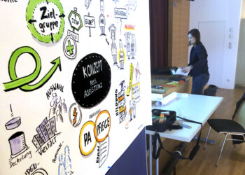 Graphic Recording, analog, Land Vorarlberg, Assistenz, Inklusion