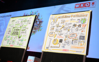 Graphic Recording, analog, Bildungsforum Wirtschaftskammer Vorarlberg