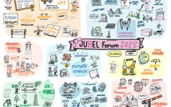 Graphic Recording, analog, aha Liechtenstein, jubel Forum 2025