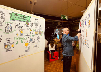 Graphic Recording, analog, Markentag 2025, Triesen, ZirkuLIE, Liechtstein, Peter Demmel, Christian Etzinger, Hans-Jörg Goop, Max Gross, Uwe Hoop, Markus Kaiser, Mathias Ulrich, Philipp Wüstner