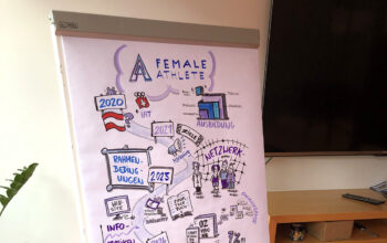 Graphic Recording, Female Athlete, Olympiazentrum Dornbirn, Dennis zeichnet, denniszeichnet