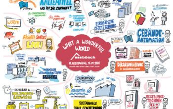 Graphic Recording, What a Wonderful World, Fachtagung, bösch, Walter Bösch, Lustenau, Gebäudetechnik, nachhaltig, Dennis zeichnet, denniszeichnet