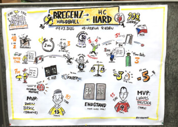 Graphic Recording, analog, Handball, Sport, Bregenz Handball, HC Hard, Arena Rieden, Bregenz, Österreich